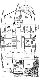 Diagram of the Grand Oasis